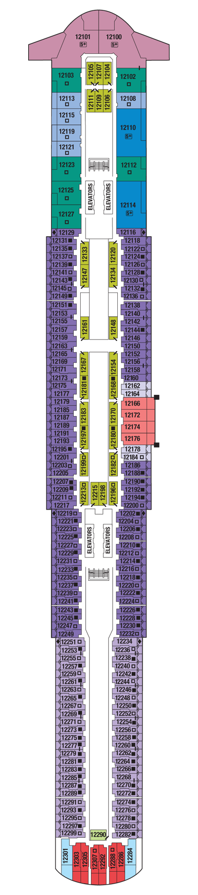 900196